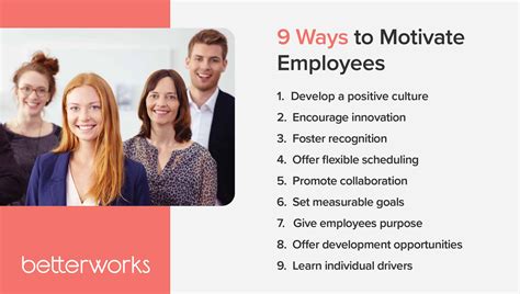 How To Motivate Employees With Performance